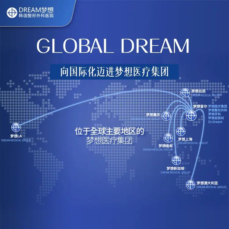 梦想整形外科医院