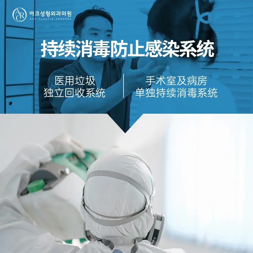 雅阁整形外科