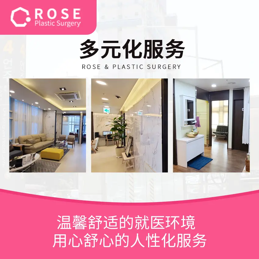 ROSE整形外科