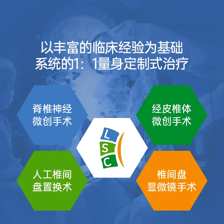 李承哲神经外科医院