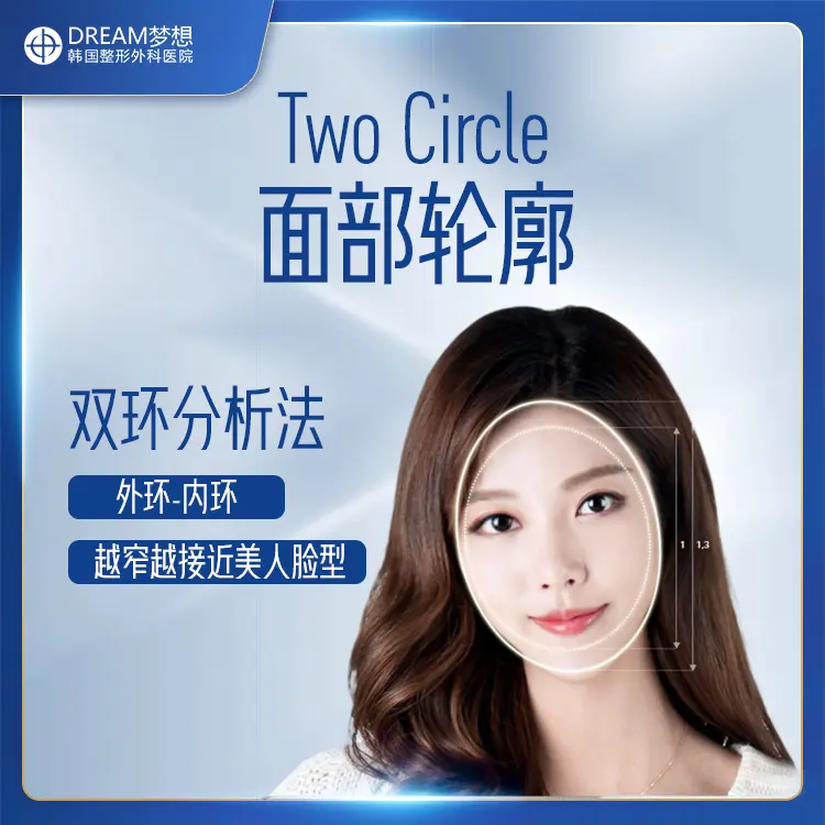 【DREAM 面部輪廓】雙環分析法 越窄越接近美人臉型 1
