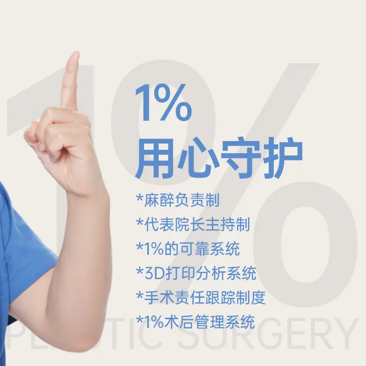 百分之一整形外科