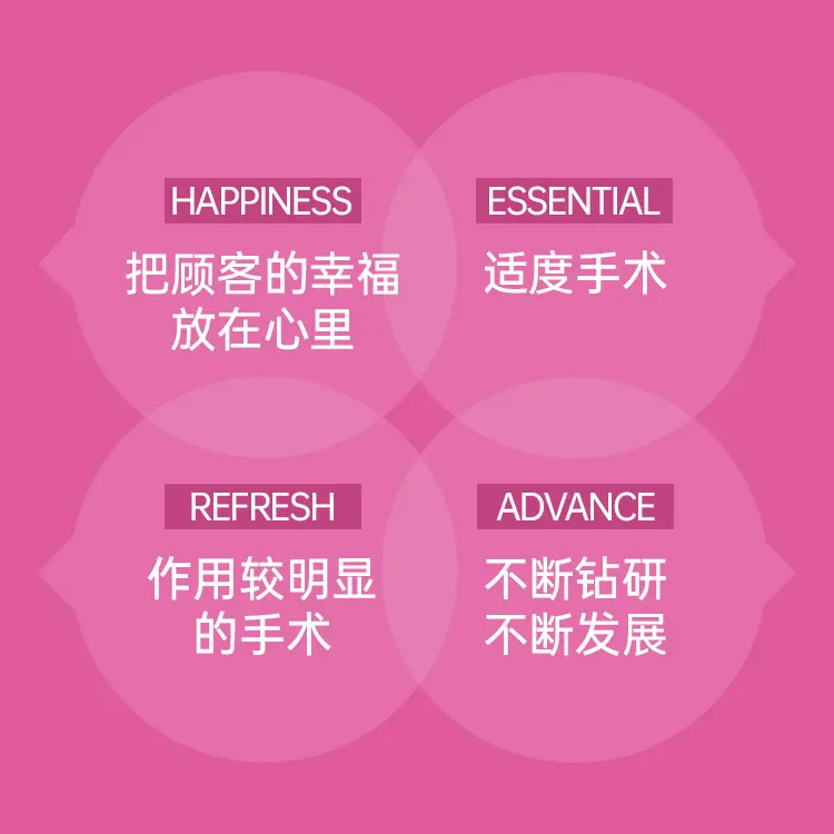 赫拉整形外科医院