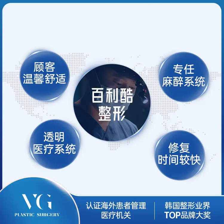 百利酷整形外科医院