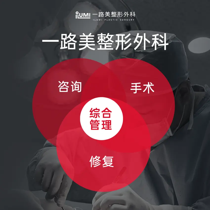一路美整形外科