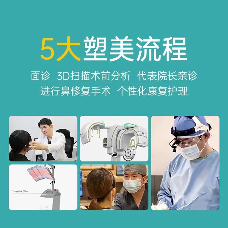 温度整形外科