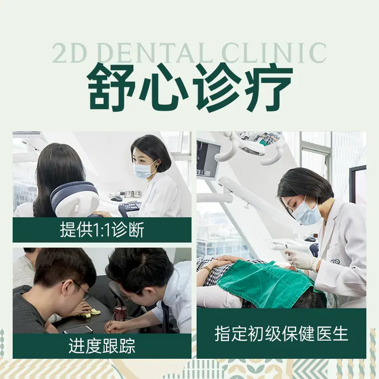 2D牙科