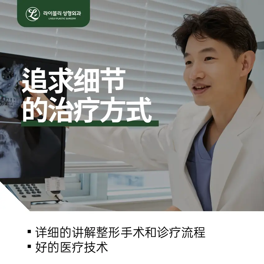 Lively整形外科