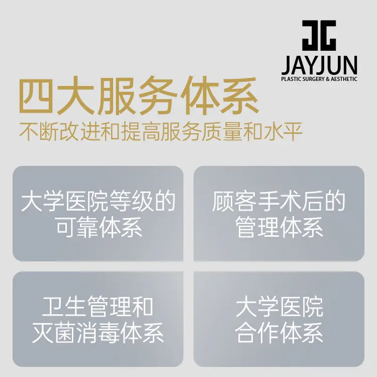 JAYJUN整形外科&皮肤科