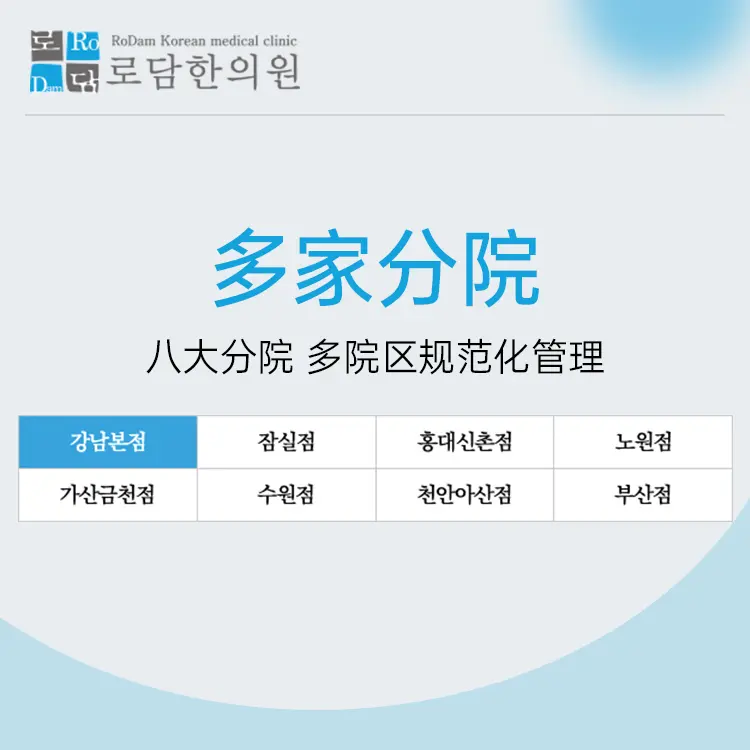 露潭韩医院（江南店）