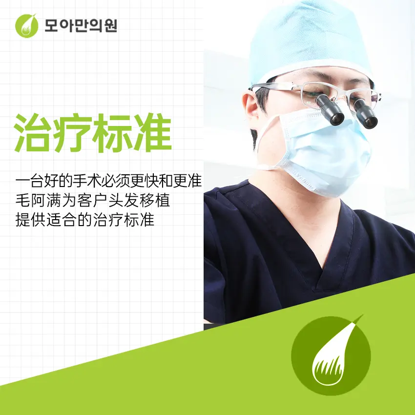 毛阿满医院