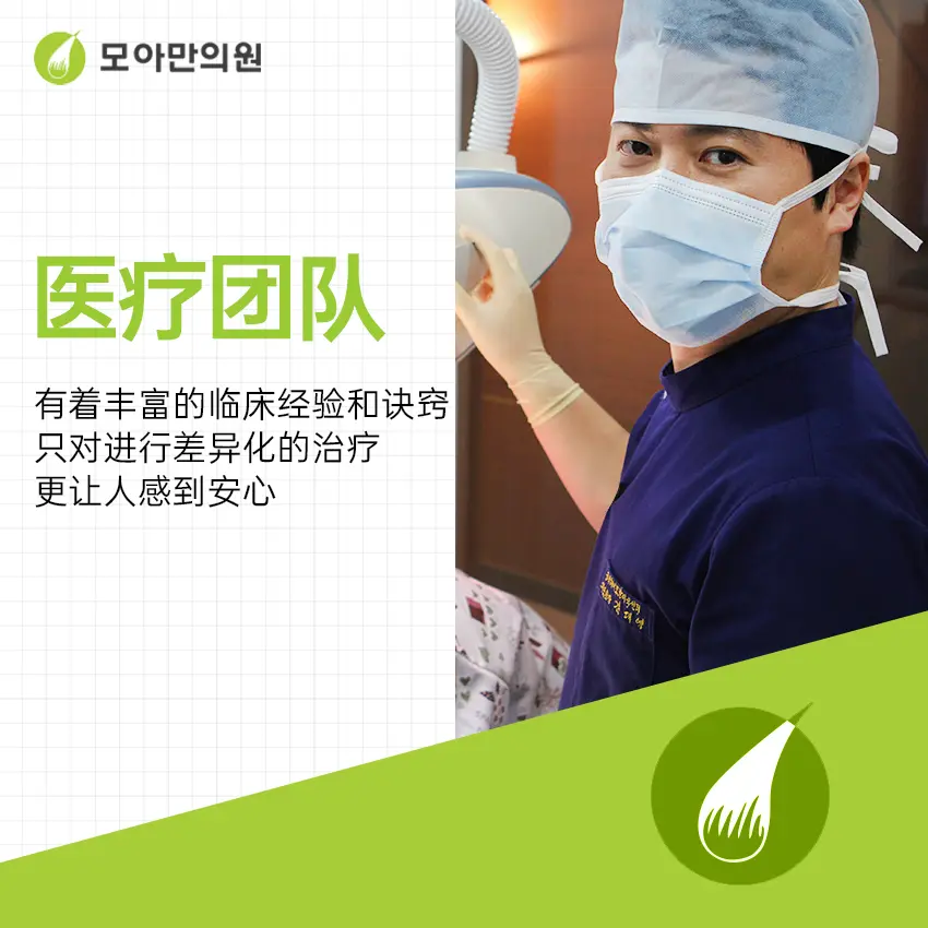 毛阿满医院
