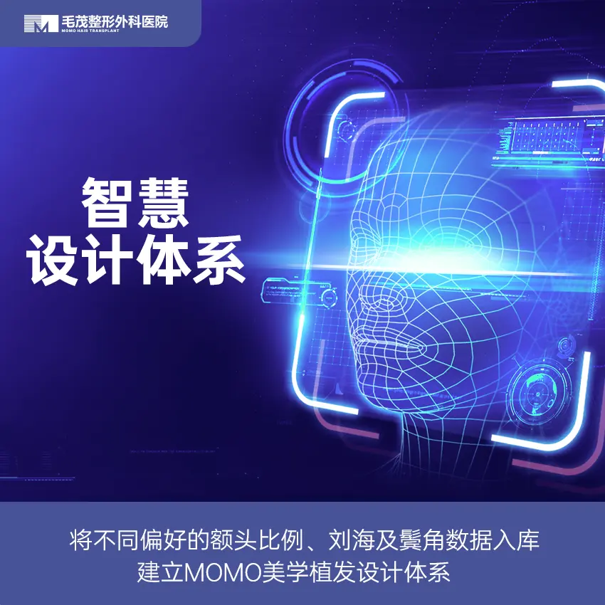 毛茂整形外科