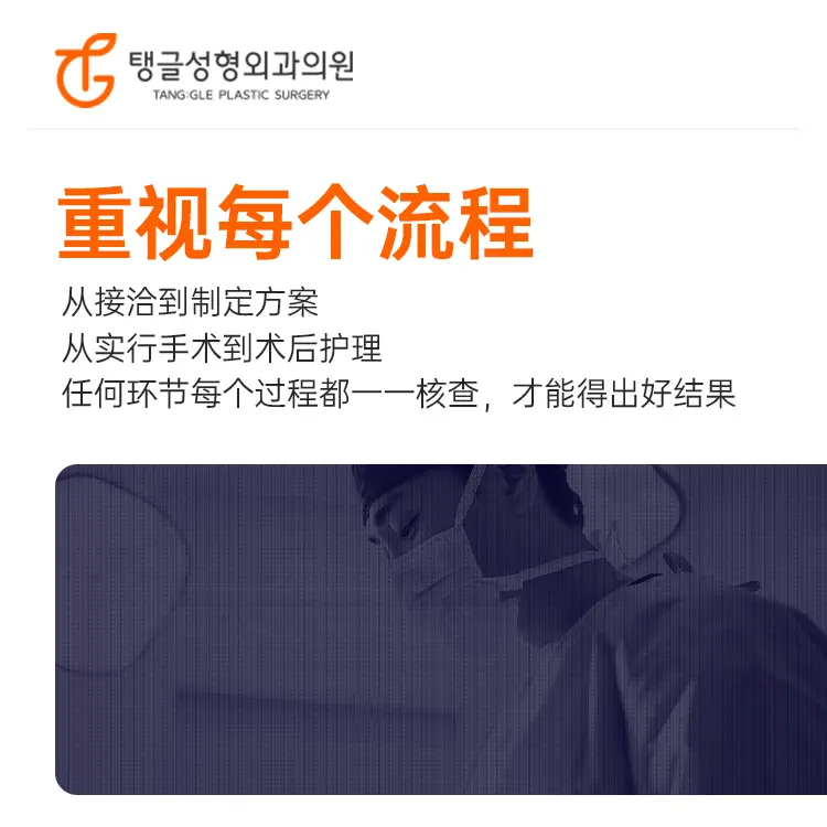  TANG:GLE整形外科