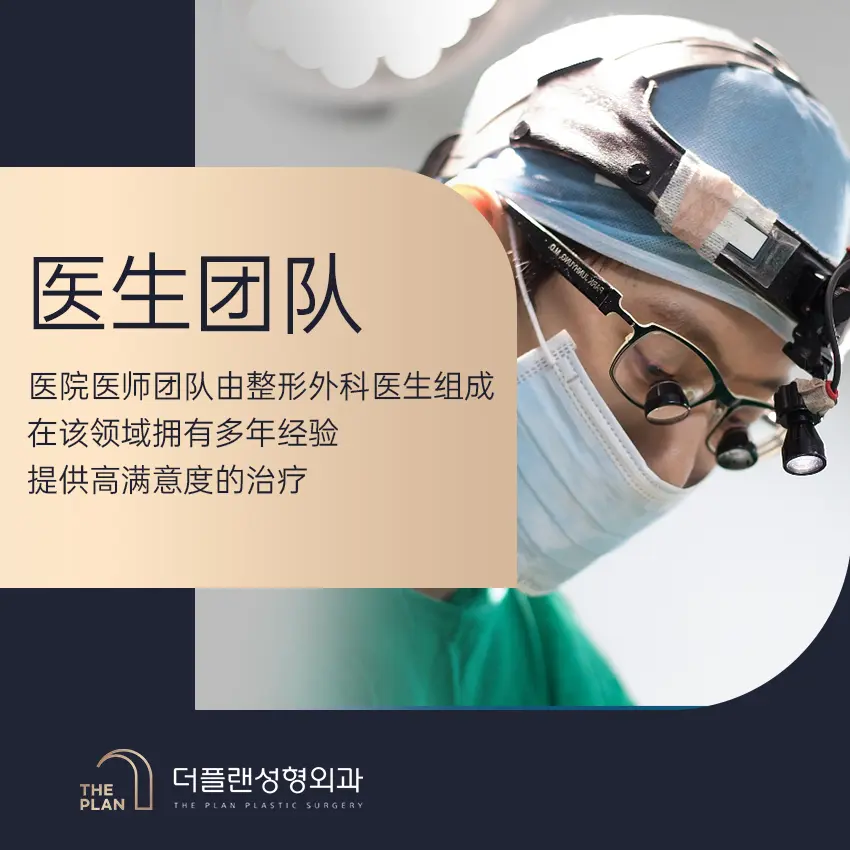 The Plan整形外科