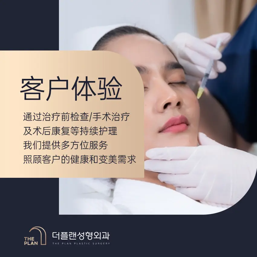 The Plan整形外科