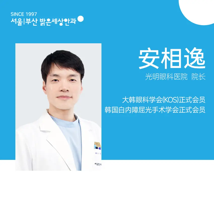 An Sang-yul 1