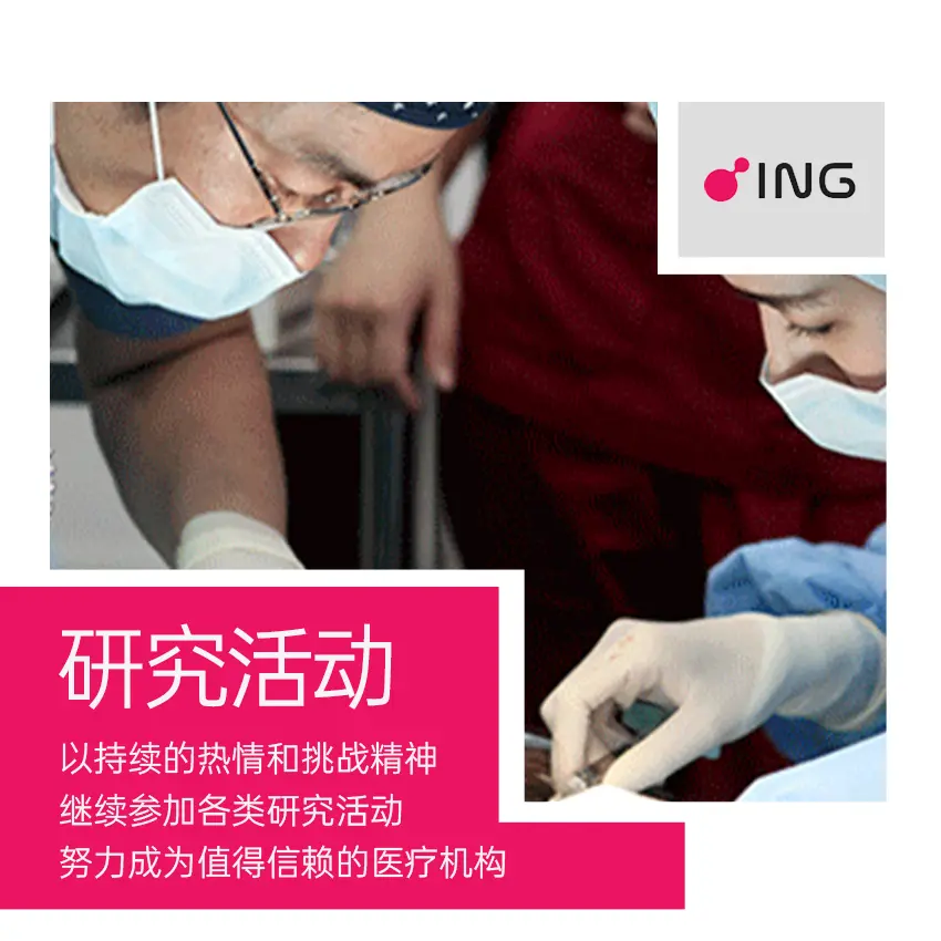 ING整形医院