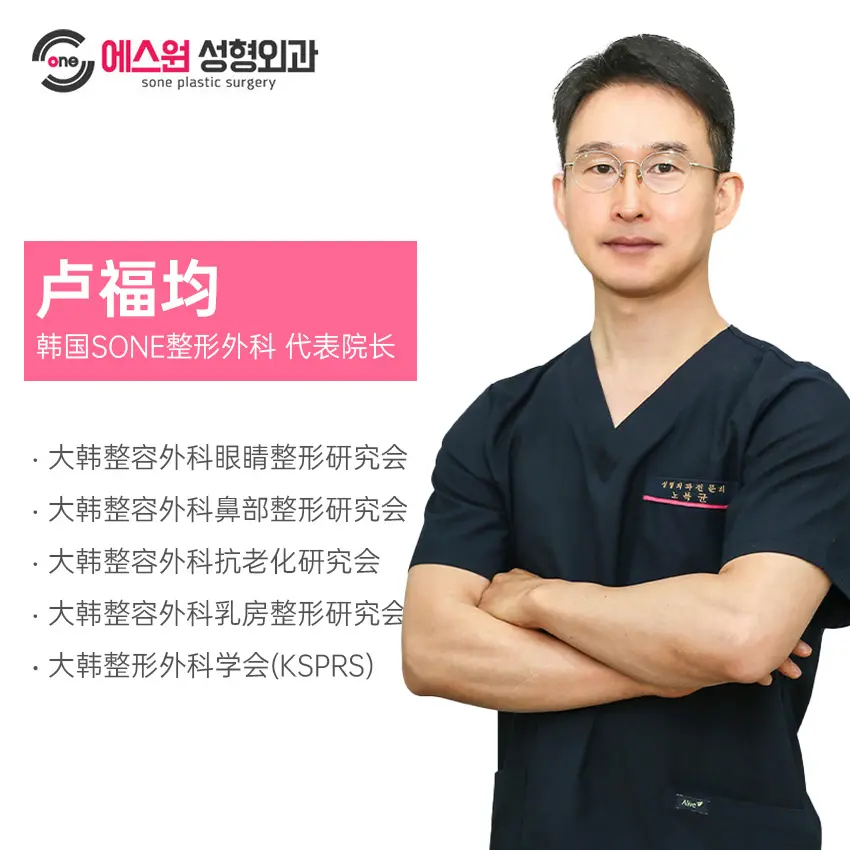Lu Fujun 1