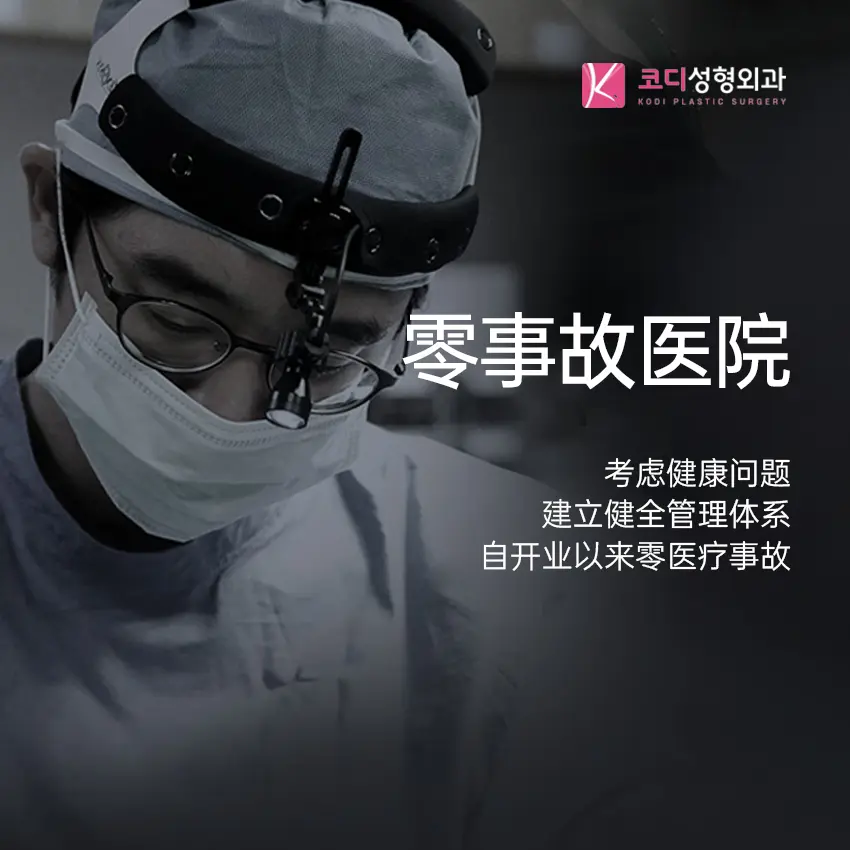 KODI整形外科