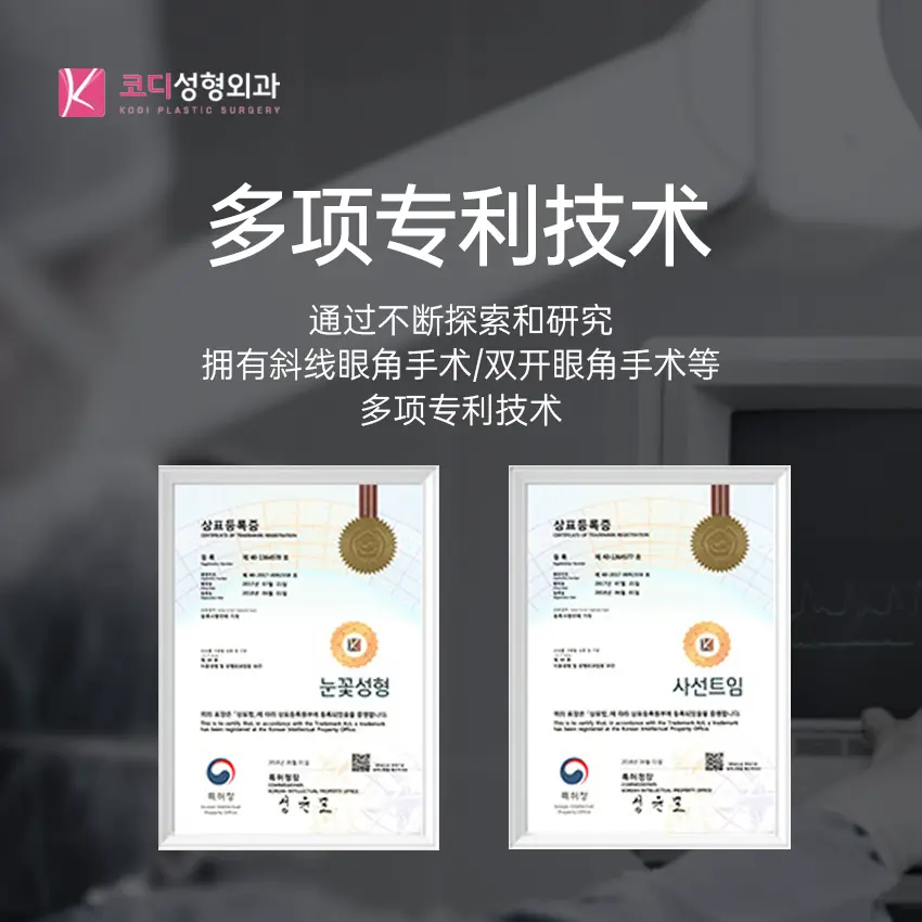 KODI整形外科