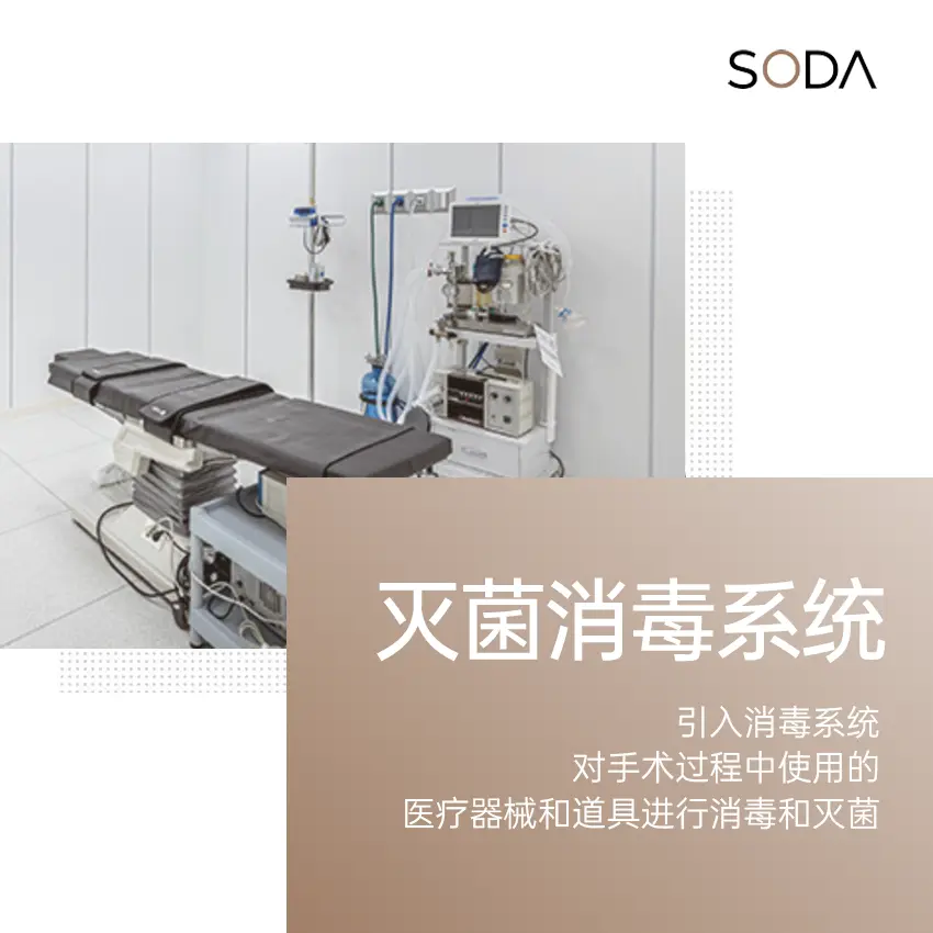 韩国SODA整形外科