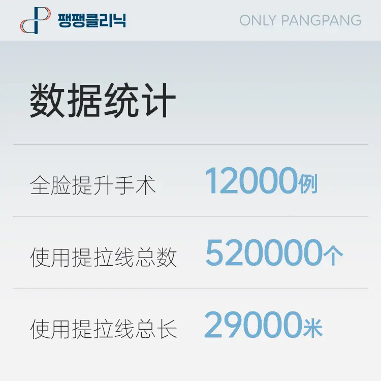 Pangpang医院