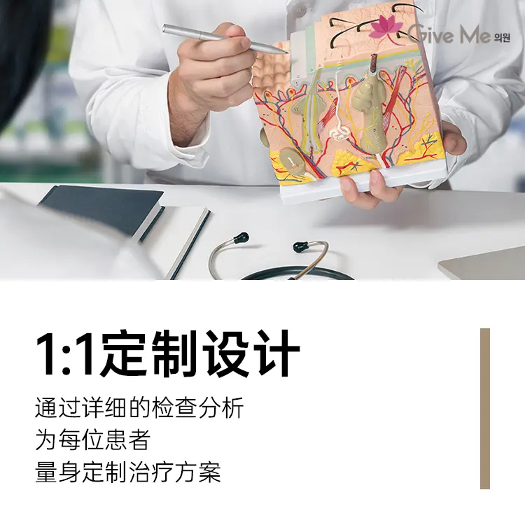 give美医院