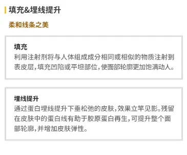 CNP提升治療 4