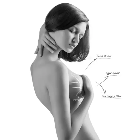 Breast asymmetry correction