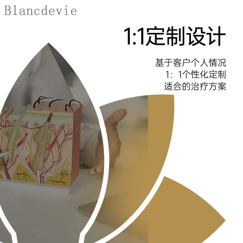 AS Blanc 皮肤科