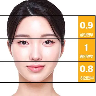 额头缩小手术