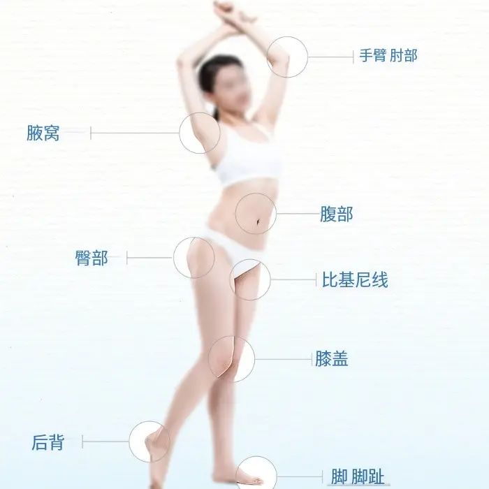 ทำให้ร่างกายขาวกระจ่างใส