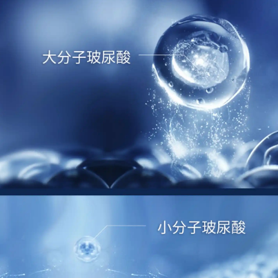 瑞蓝玻尿酸