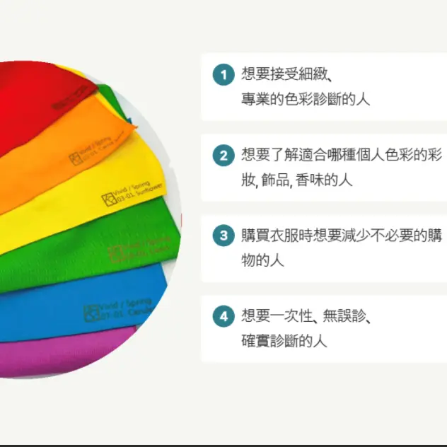 Men's Personal Color
