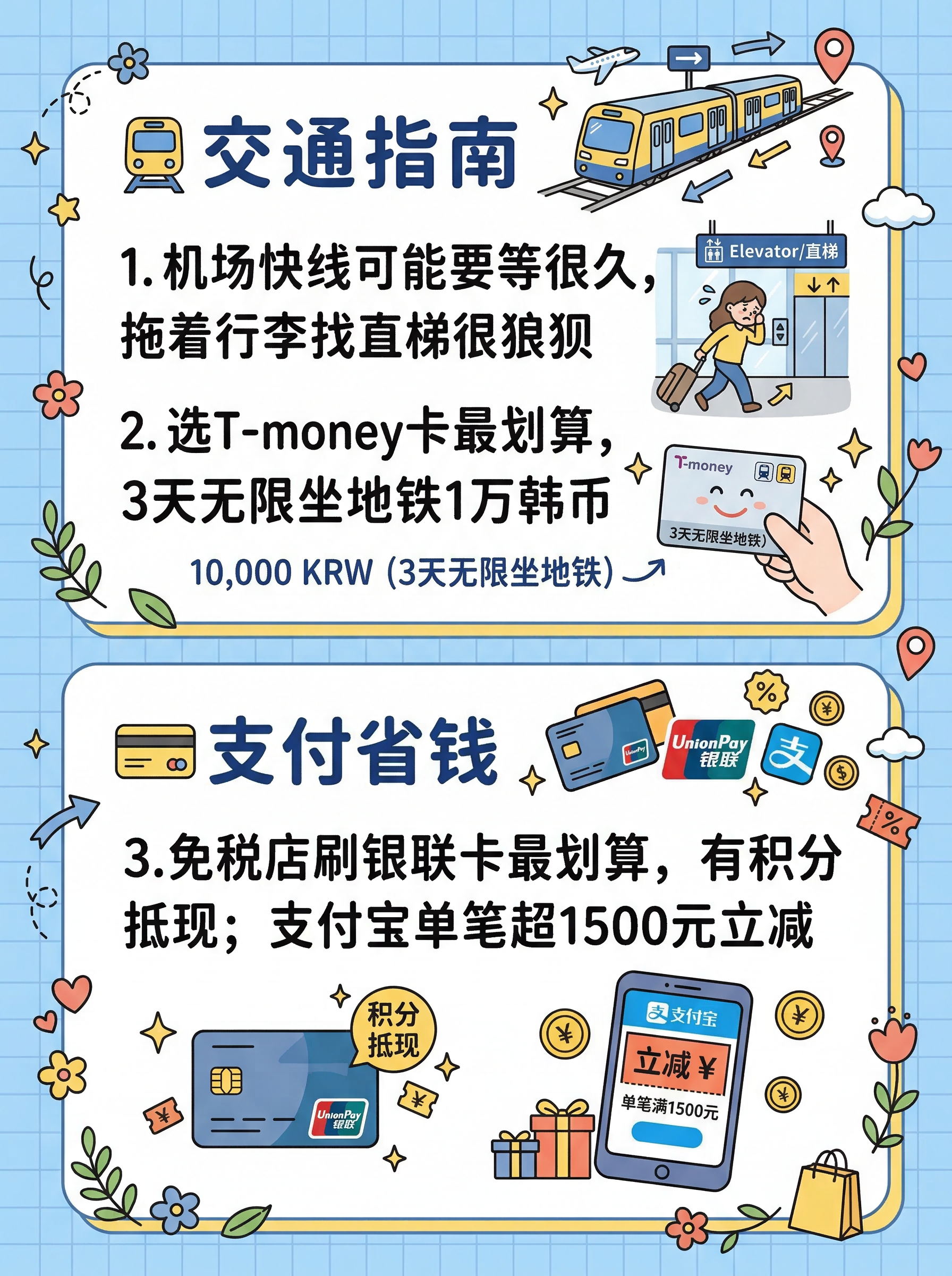 首尔旅游的错误示范来了!血泪教训整理