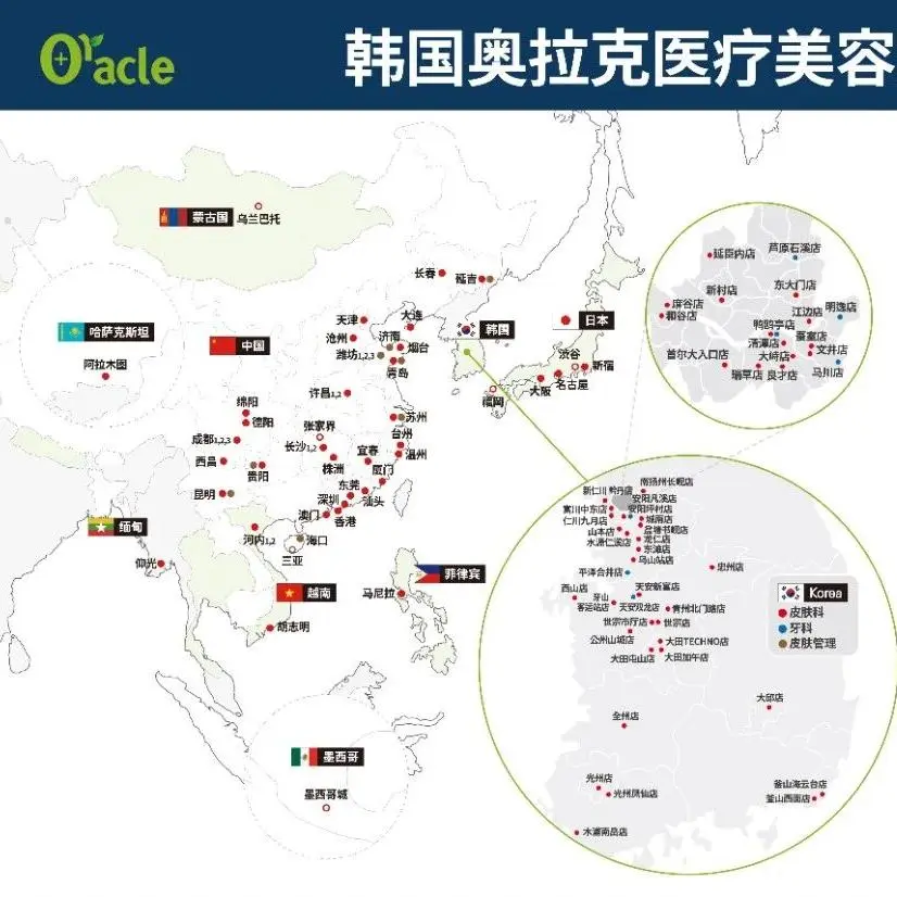 奥拉克皮肤科 整形外科(清潭店）