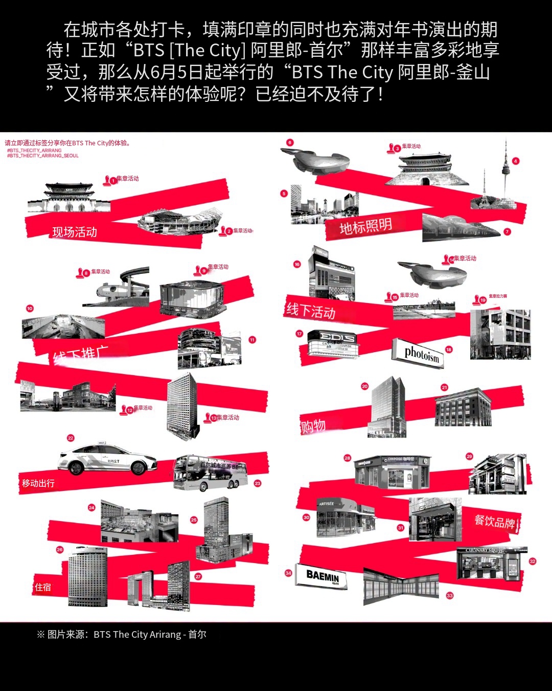 BTS城市项目「The City Arirang」登陆釜山～
