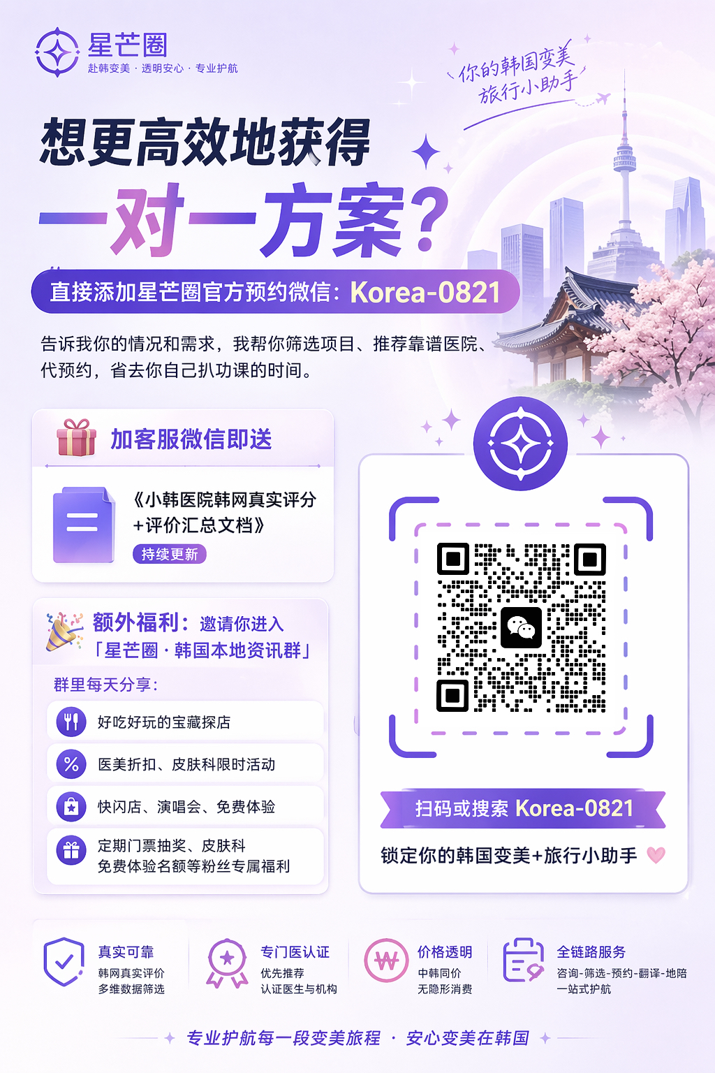 《小韩医院韩网真实评分+评价汇总文档》