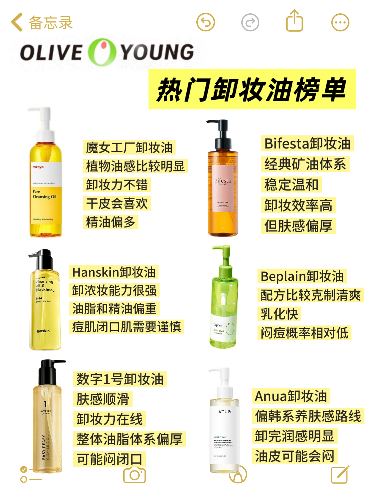 oliveyoung比较热门的几款卸妆油，解析一下成分~