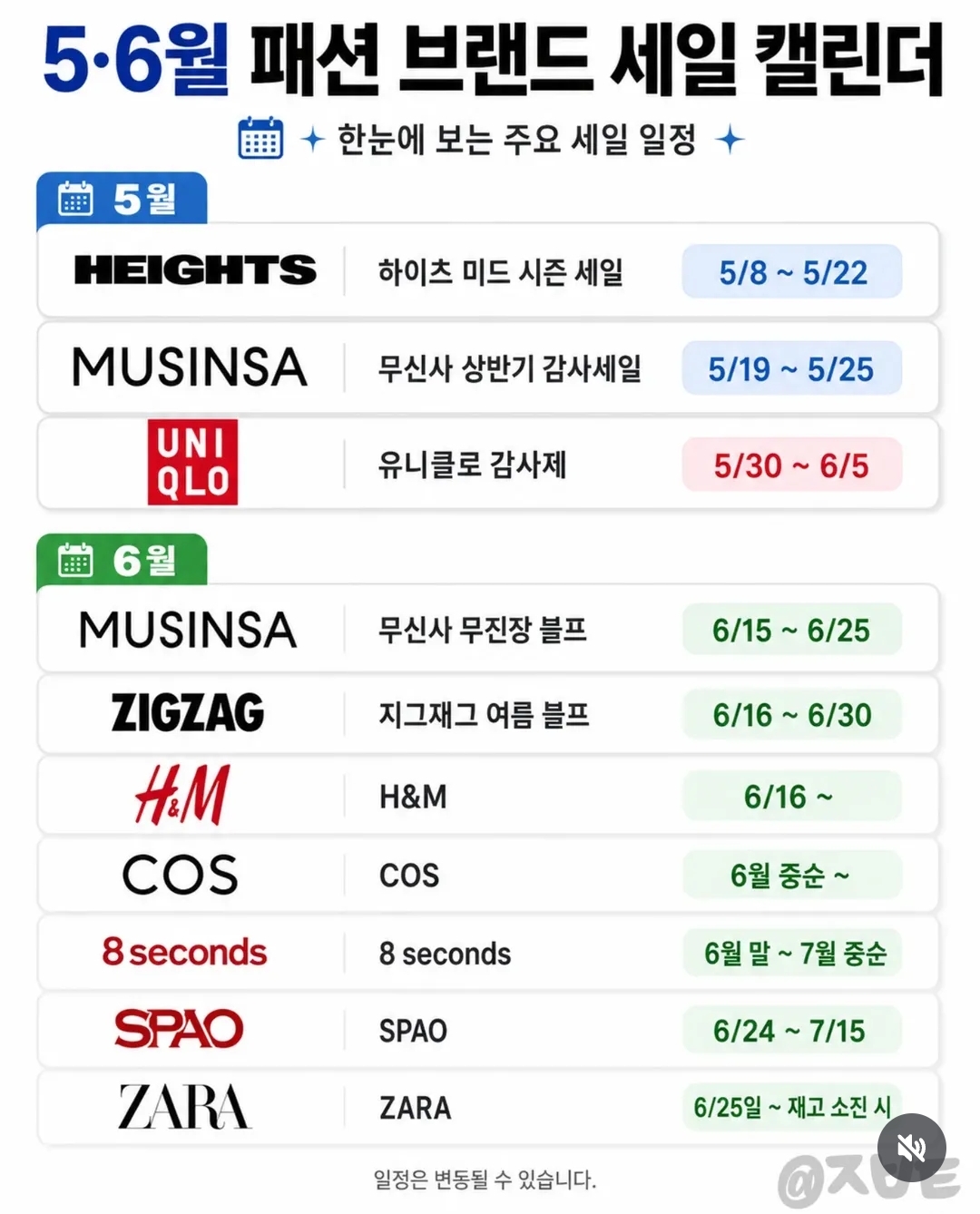 🛍️5-6月韩国版“黑五”购物季全攻略！整个夏天就看这一篇了 🔥