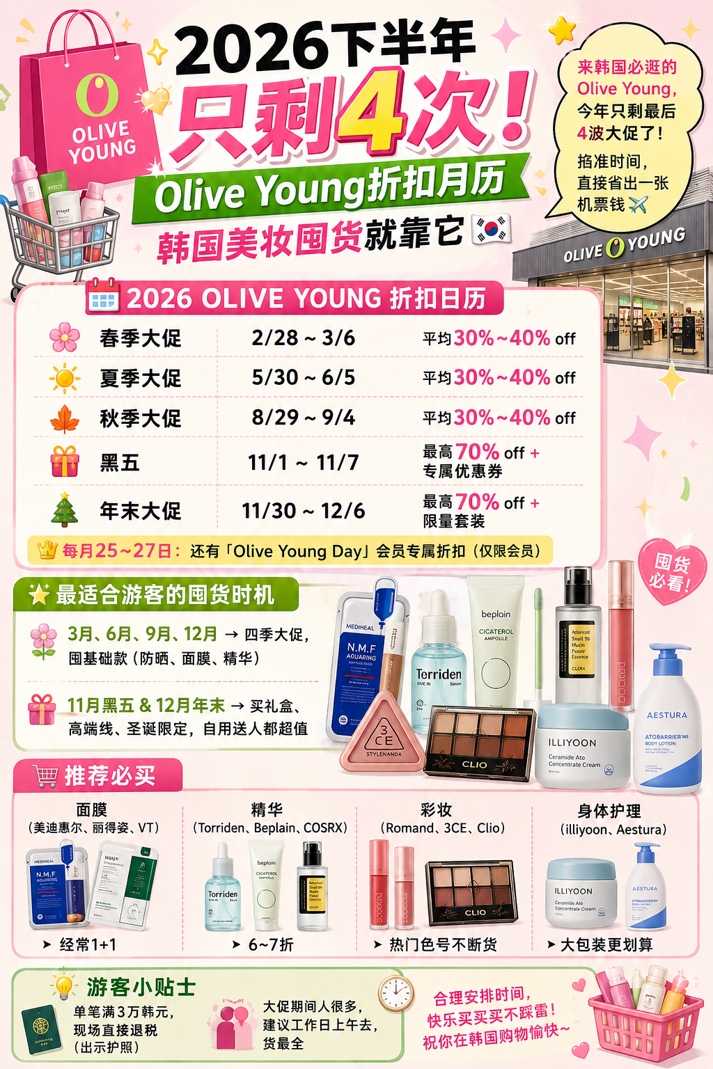 2026下半年只剩4次！Olive Young折扣月历