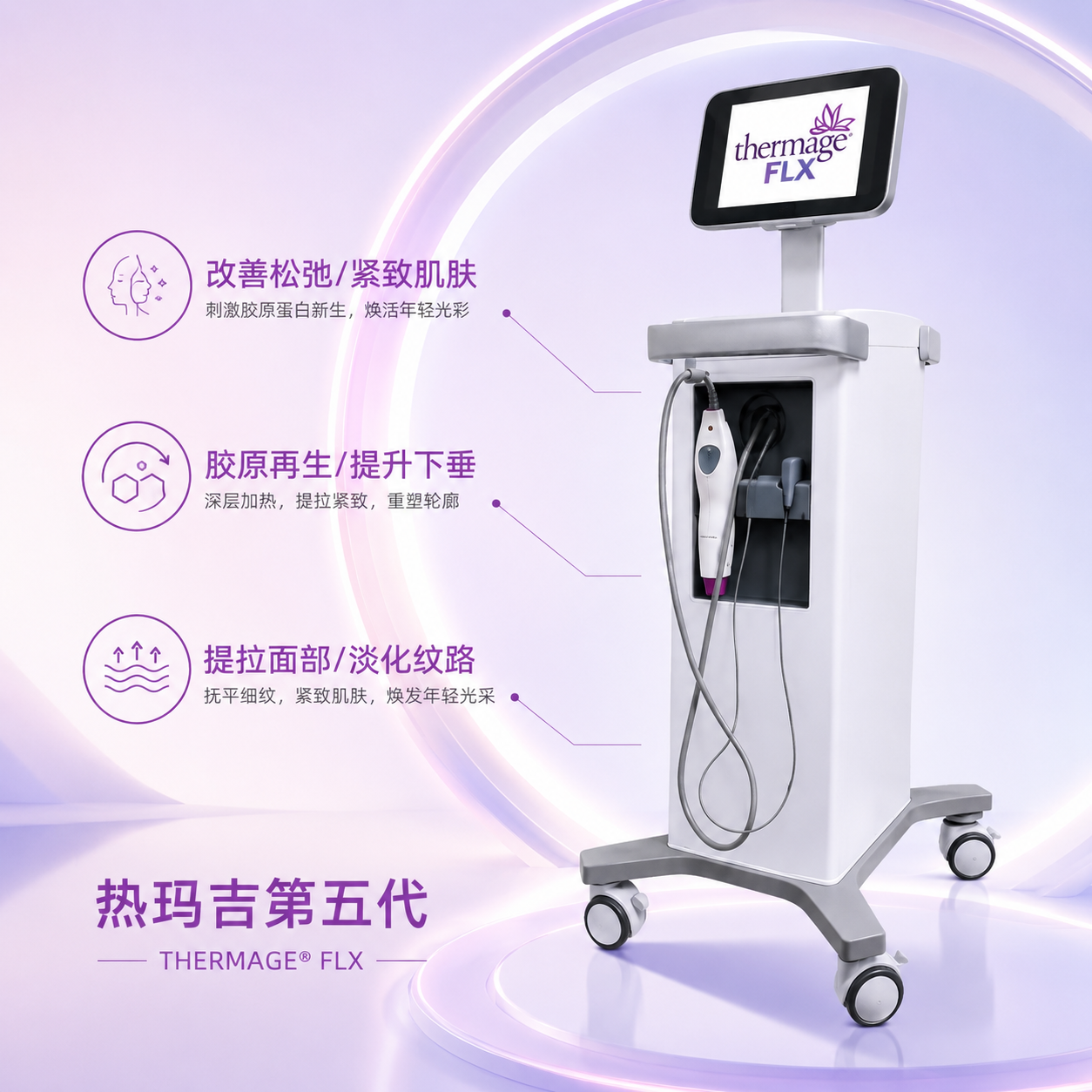 热玛吉 FLX 300发