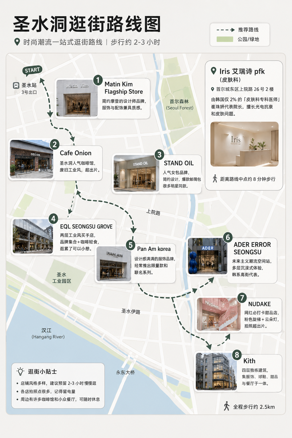 圣水洞逛街路线图~