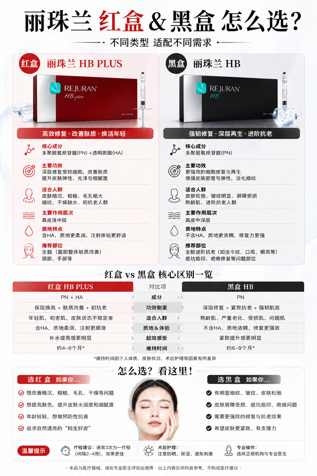 丽珠兰怎么选择？