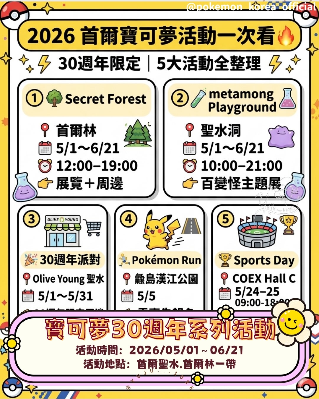 2026年6月去首尔的理由太多了！枫之谷、玩具总动员、宝可梦…根本逛不完