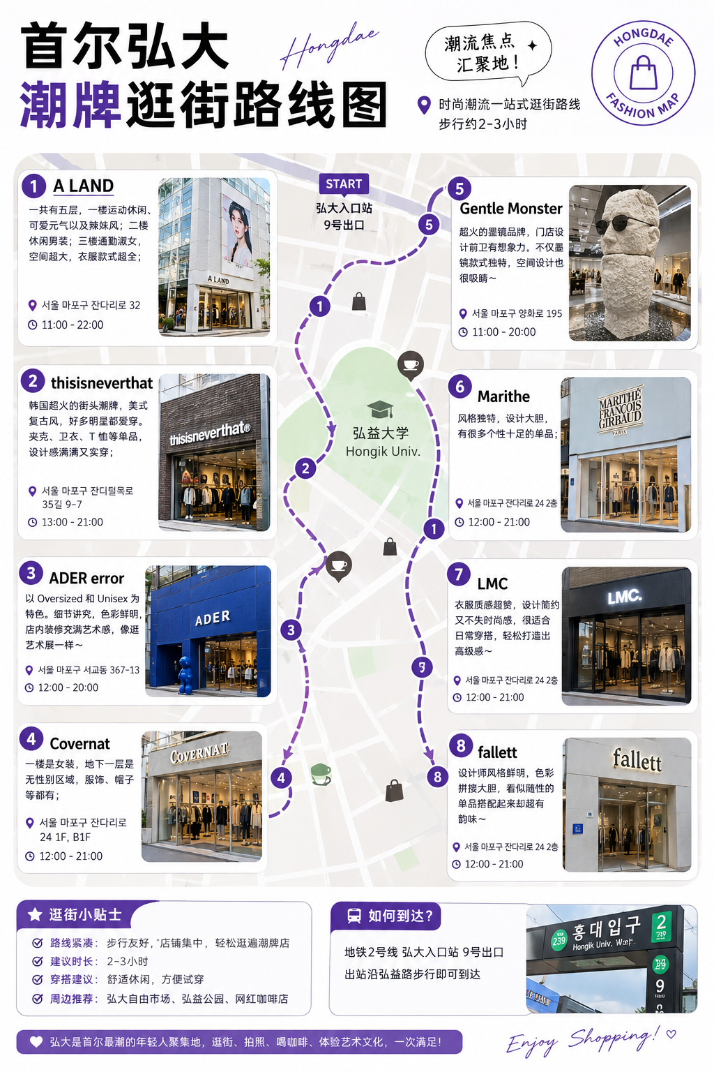 首尔弘大潮牌逛街路线图