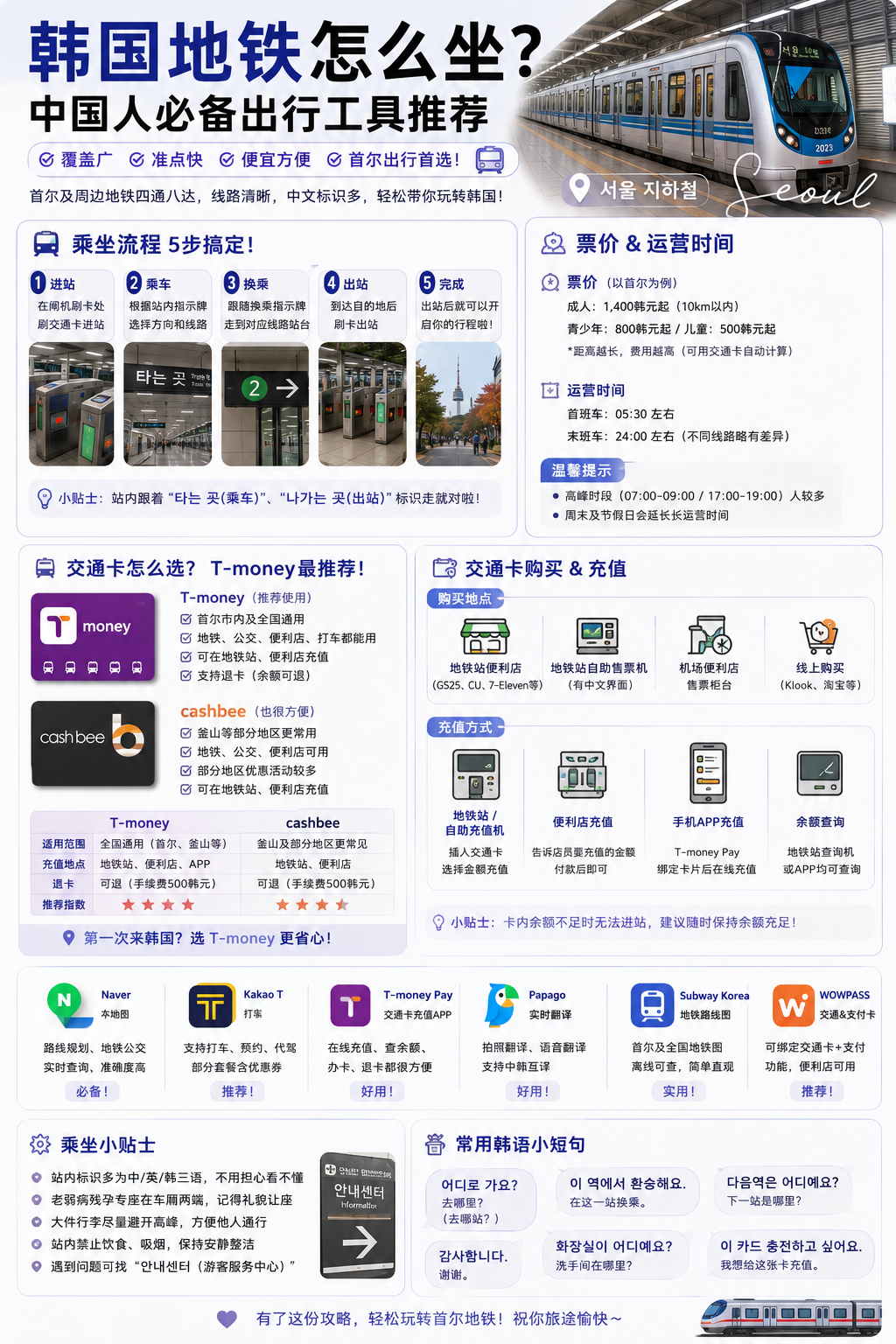 韩国地铁怎么坐？中国人必备出行工具推荐