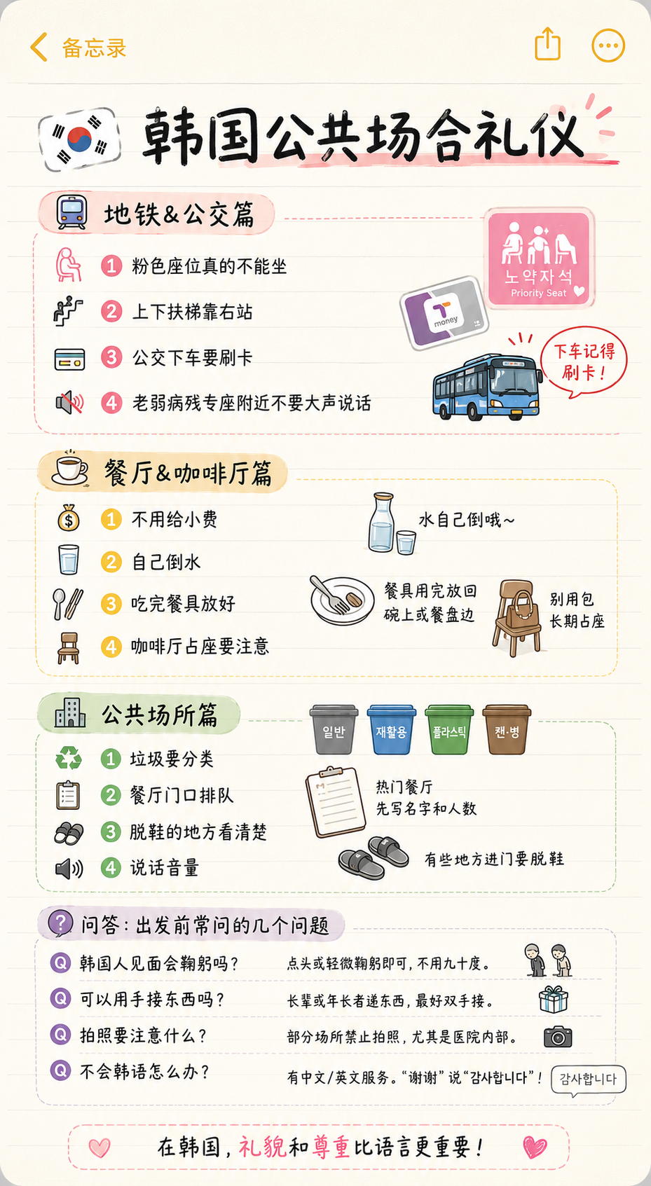 韩国公共场合礼仪