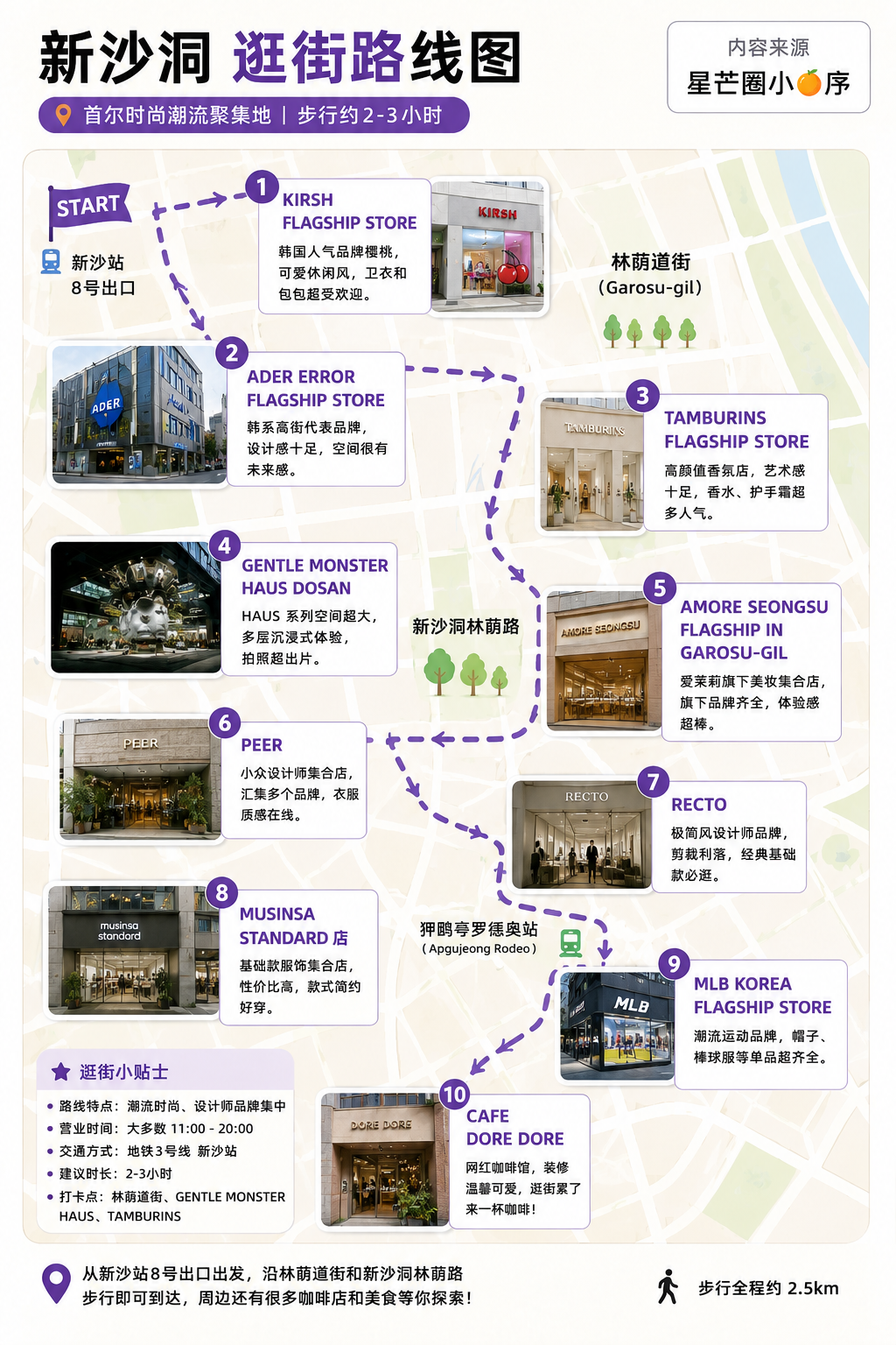 新沙洞逛街路线图